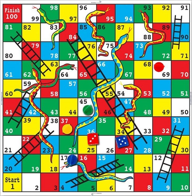 Snakes and Ladders was invented in India