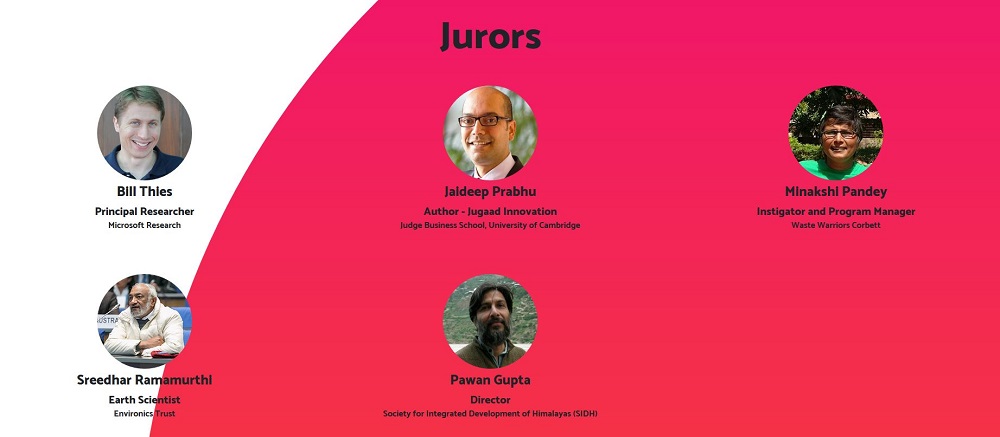 The Great Indian Jugaad Challenge Judges