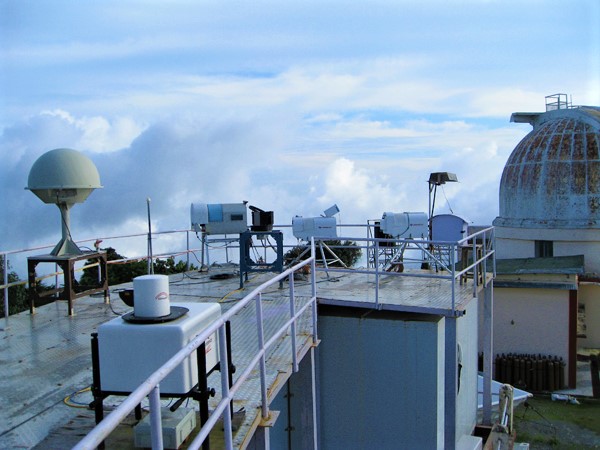 nainital sightseeing -ARIES Observatory