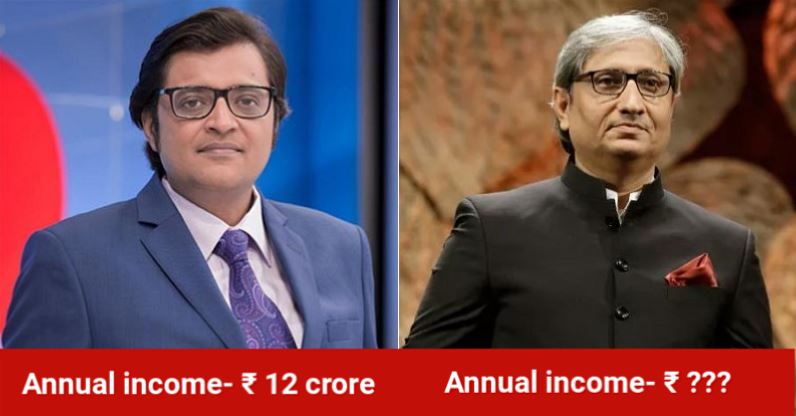 News Anchor Salary in India