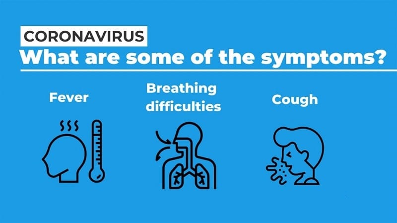 coronavirus symptoms_01
