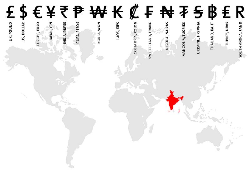 indian rupee symbol font