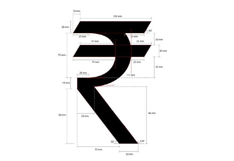 indian rupee symbol