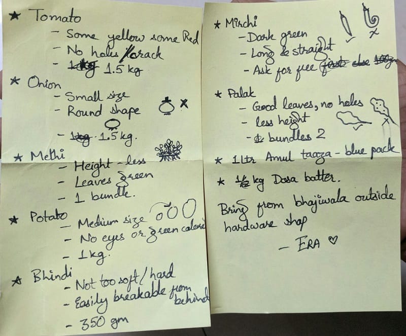 Era Londhe viral vegetable shopping list