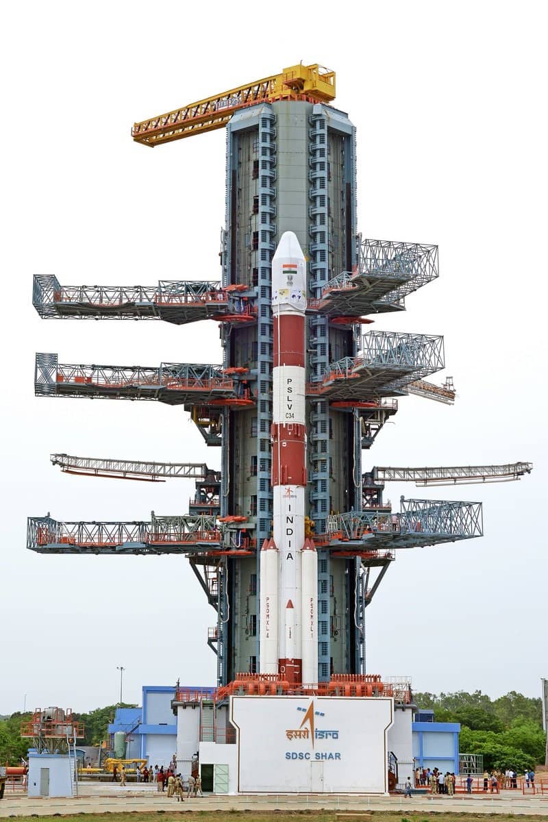 India’s space program-ISRO