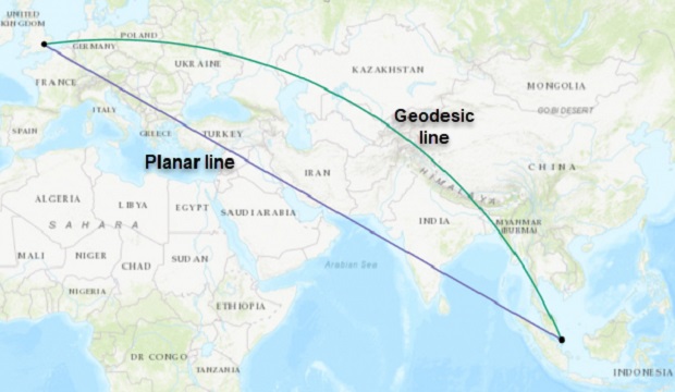 flight geodesic curve