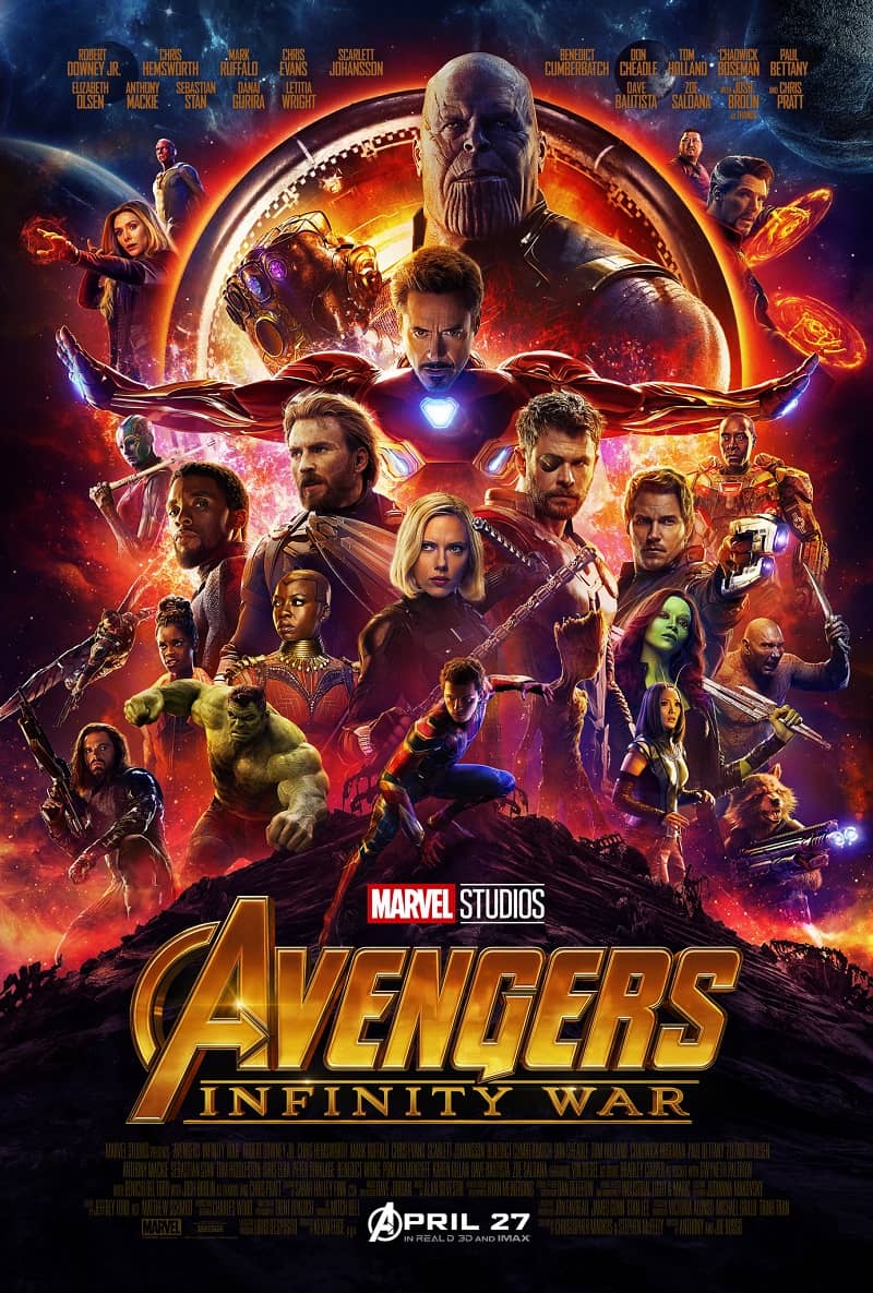 Avengers-Highest earning movies ever