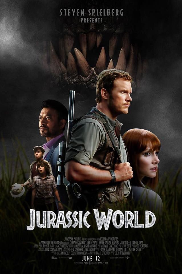 Top Highest grossing films- Jurassic World