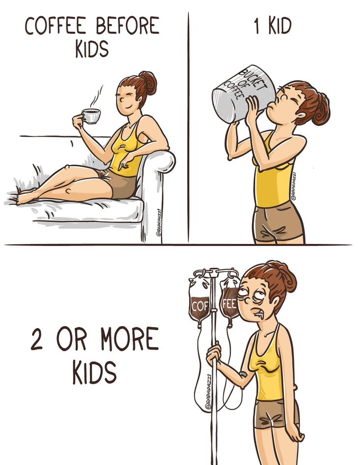 Illustrations Showing mmotherhood