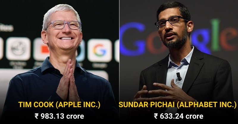 highest-paid-ceos-in-the-world