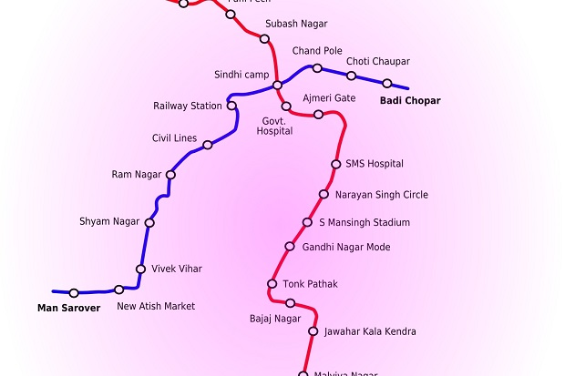 Jaipur Metro Phases