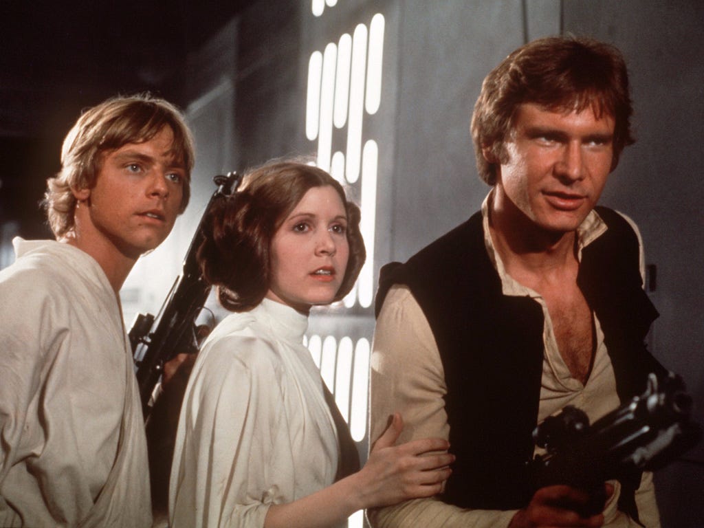 Star Wars Series (1977)