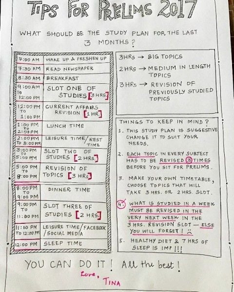 Tina-Dabis-study-plan-for-IAS