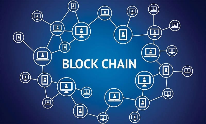 What is blockchain