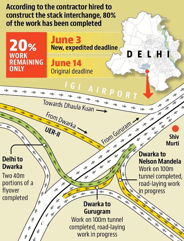 nh 48 blockage