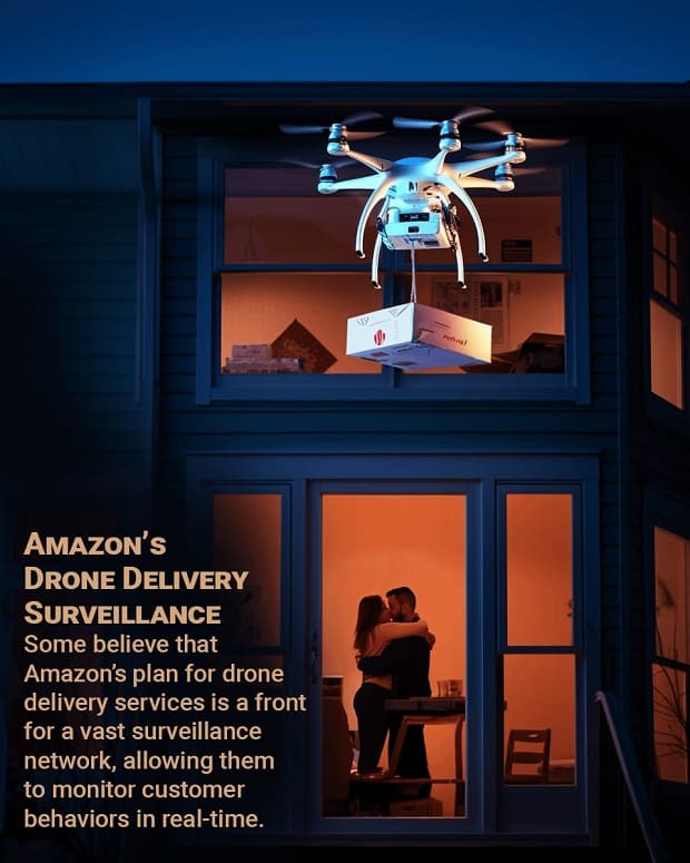 Amazon’s Drone Delivery Surveillance