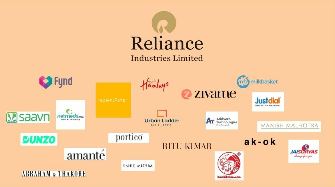 Reliance-Industries-Acquired-Startups