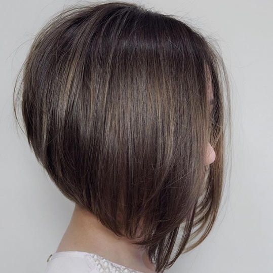 inverted bob