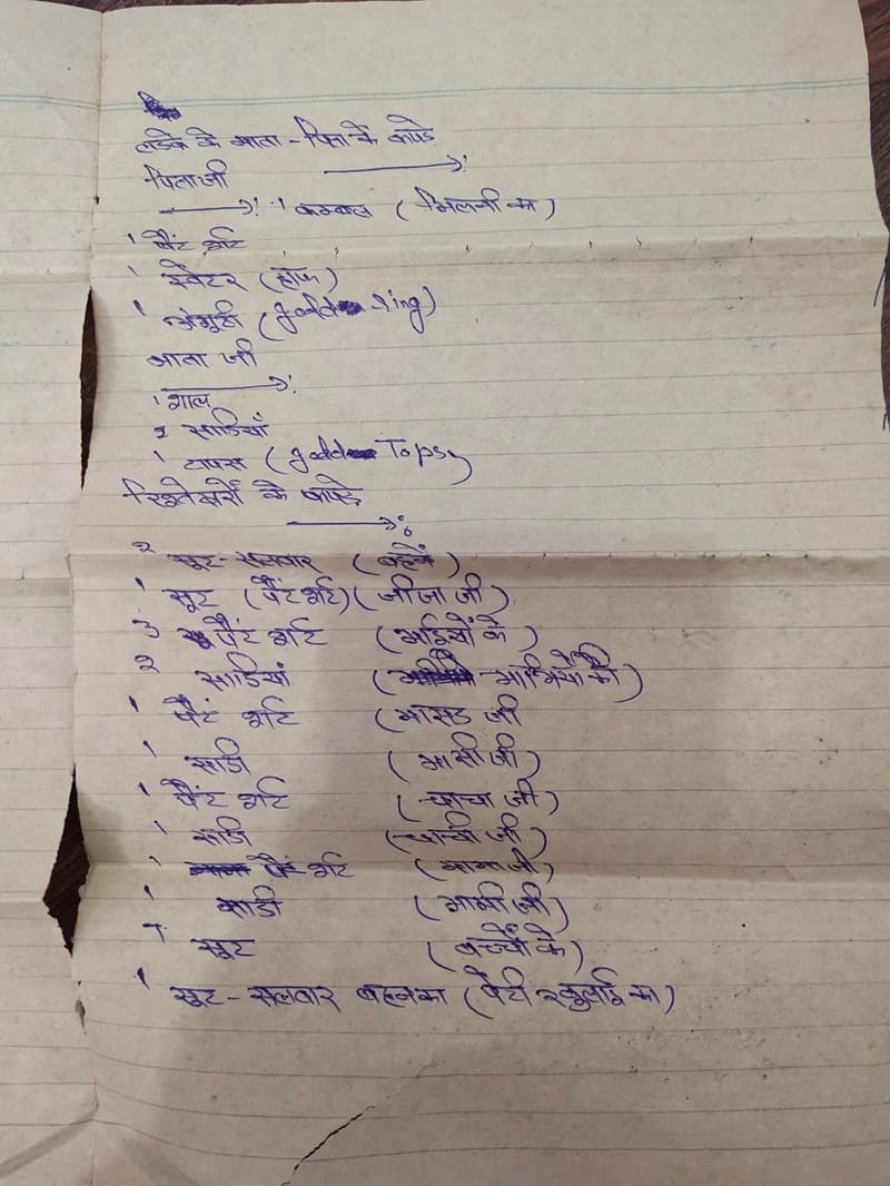 my-buas-dowry-1993-03