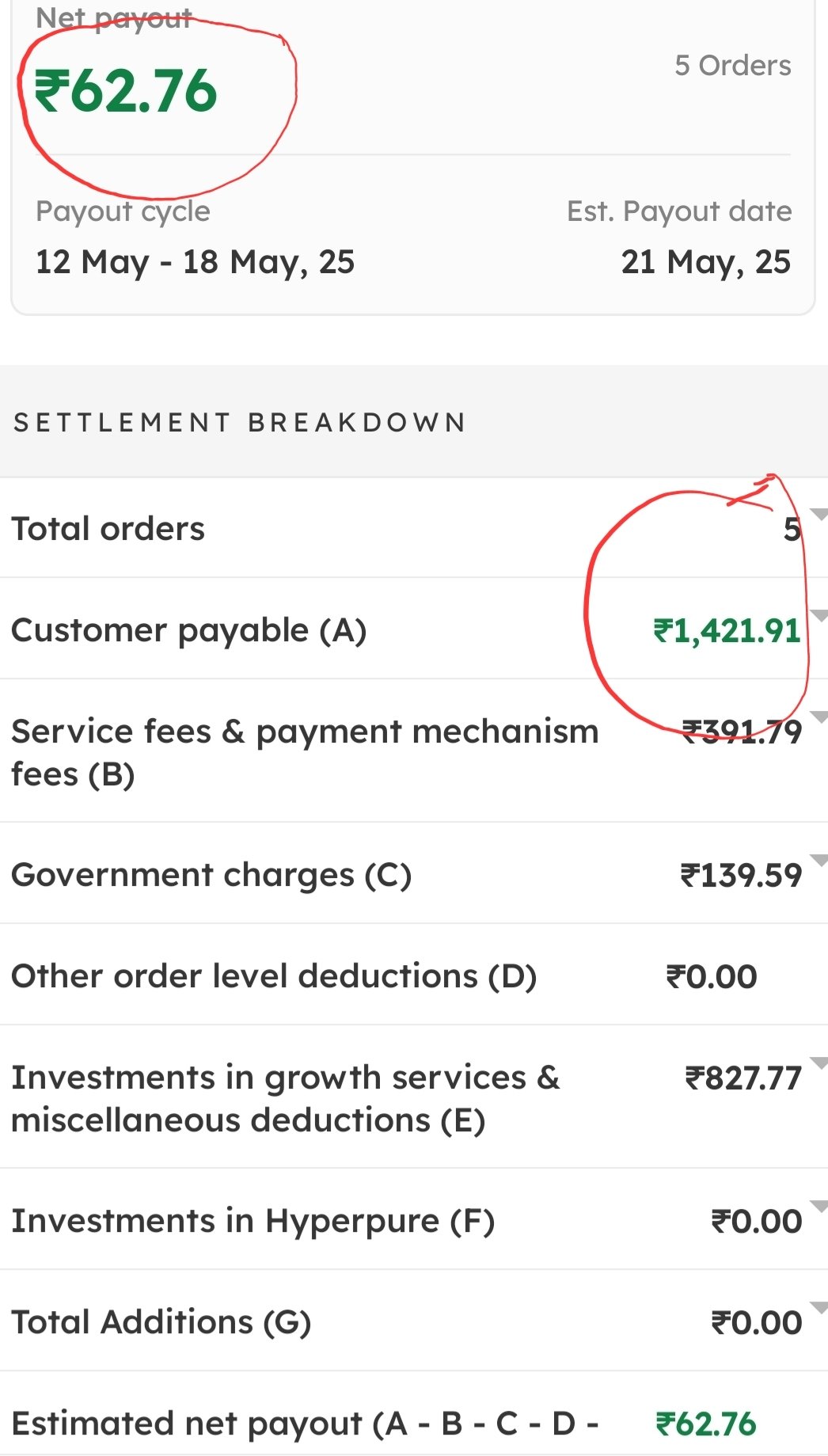 Restaurant partner accuses Zomato of cheating