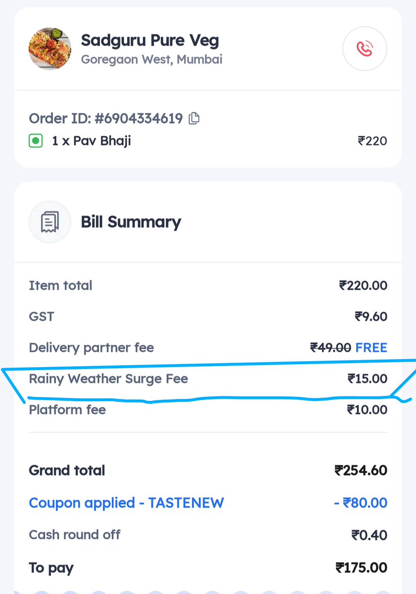rain surge on Zomato with no rain