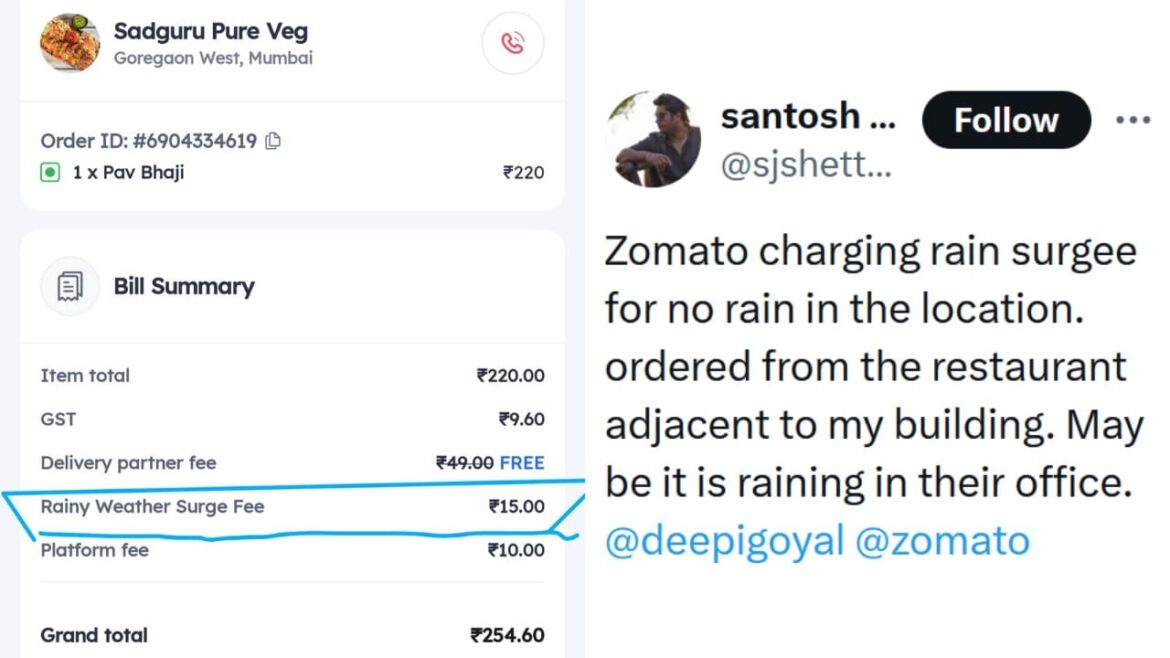 zomato charging rain surge fee without rain