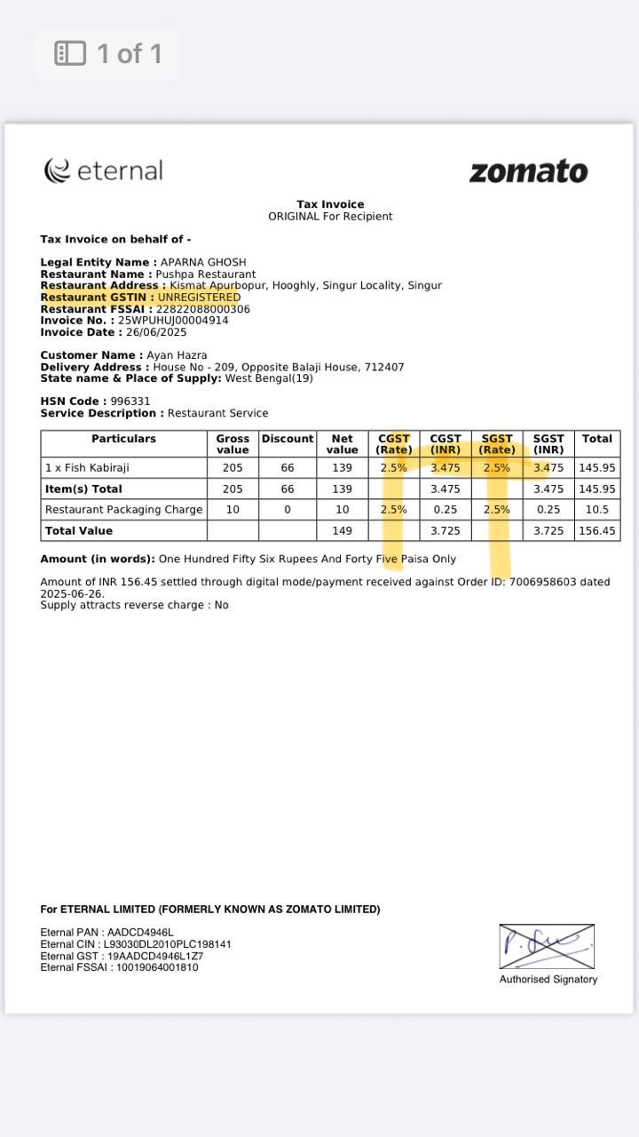 zomato invoice charging GST on unregistered restaurant