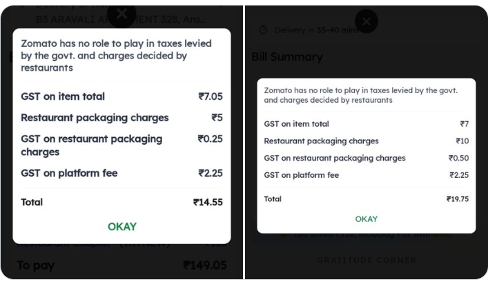 Zomato packaging fee complaint