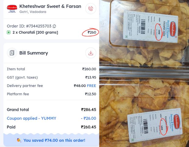 Customer Accused Platform For Overcharging Above MRP