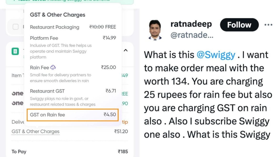 Rain GST Swiggy